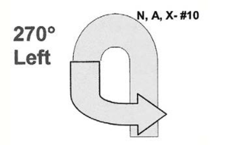 Graphic of the 270 degree left turn sign
