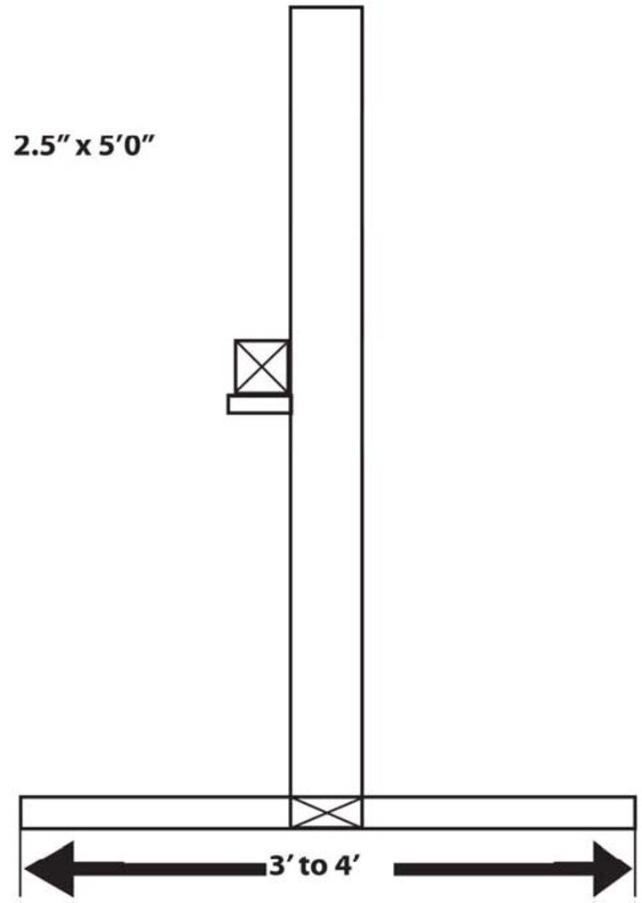 Graphic of the suggested construction of bar jump side 