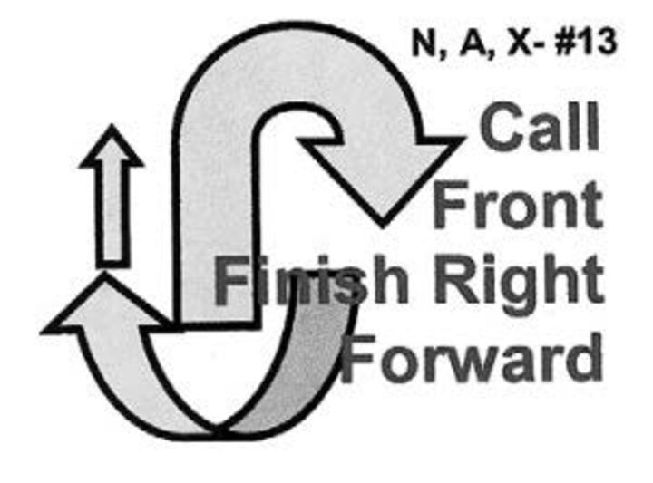 Graphic the call front-finish right-forward sign