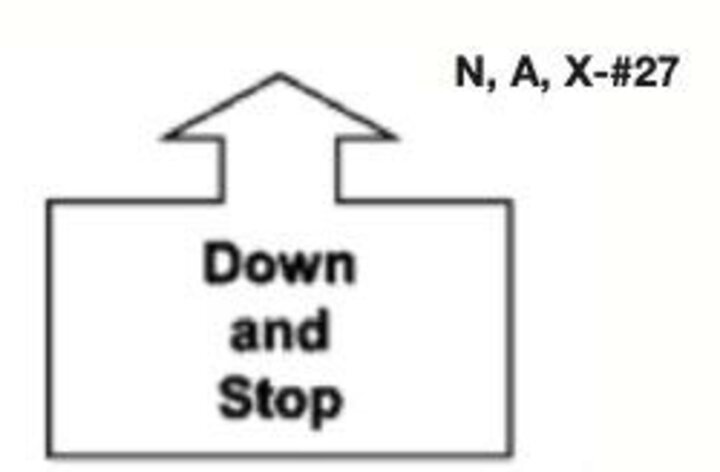 Graphic of the down and stop sign