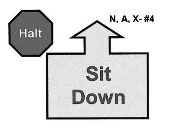 Graphic of the halt-down dog sign