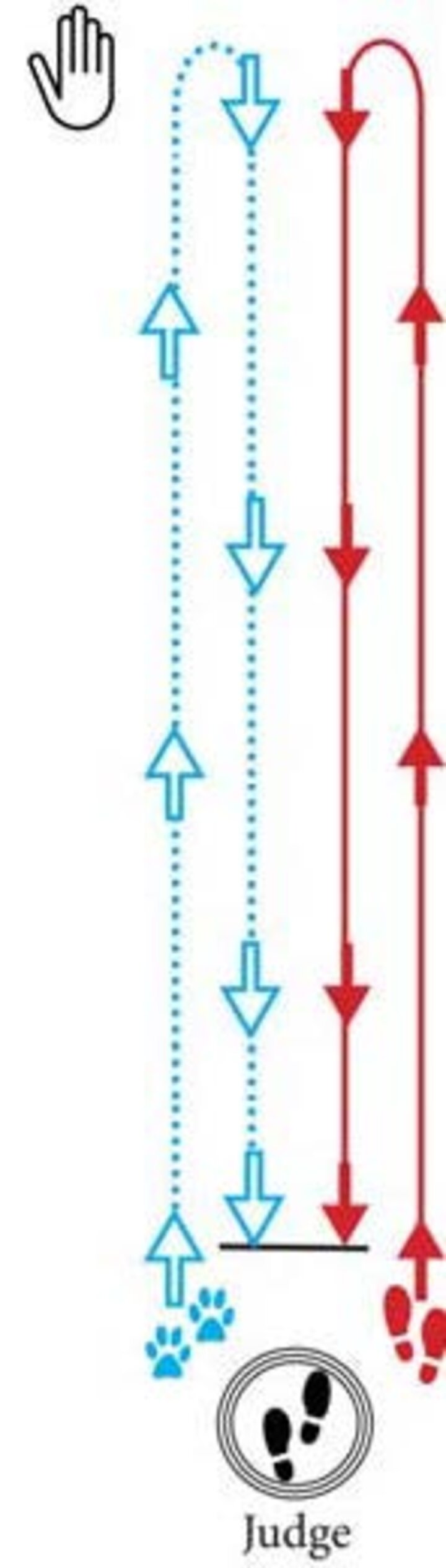 Graphic of a hand switch