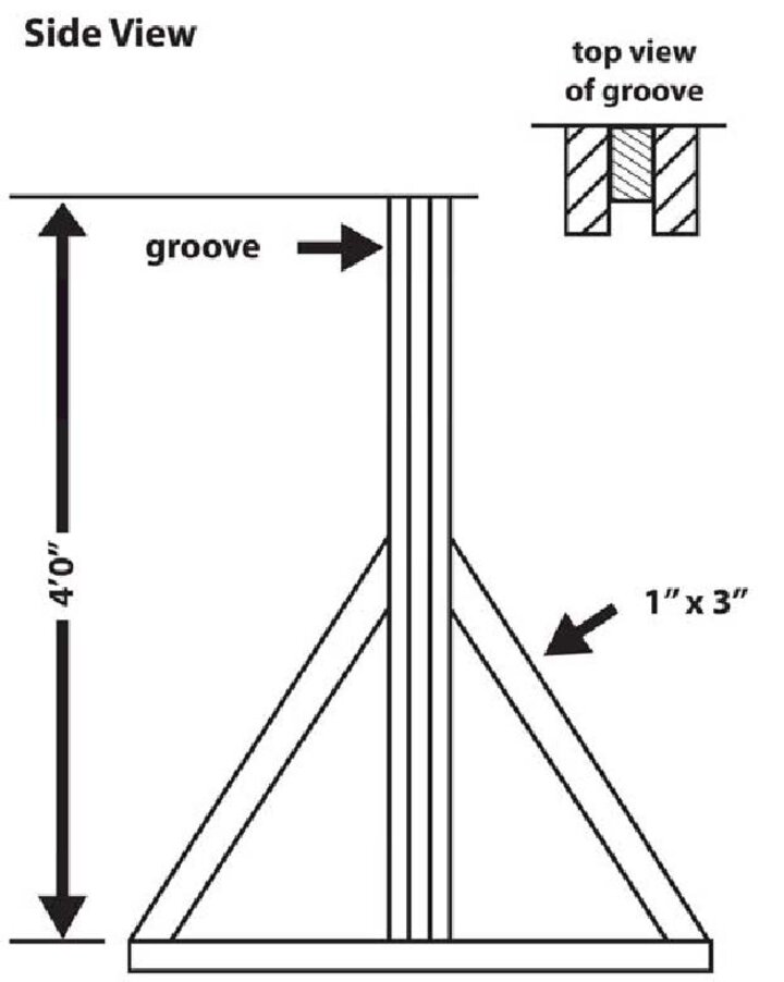 Graphic of the suggested construction of high jump from the side view