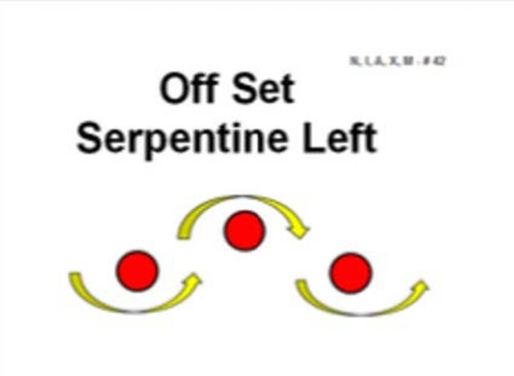 Graphic of the offset serpentine left sign