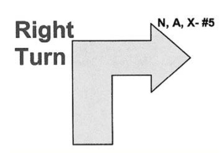Graphic of the right turn sign