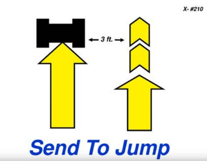 Graphic of the send to jump sign