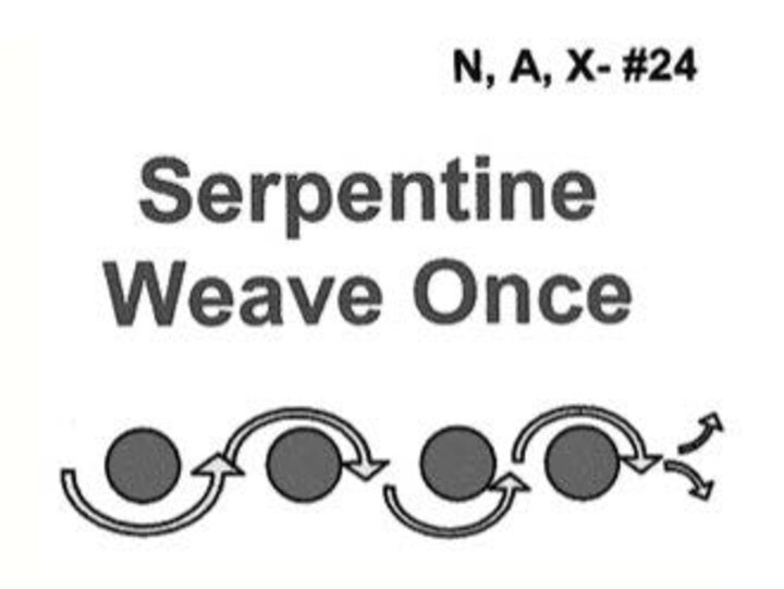 Graphic of the serpentine weave once sign