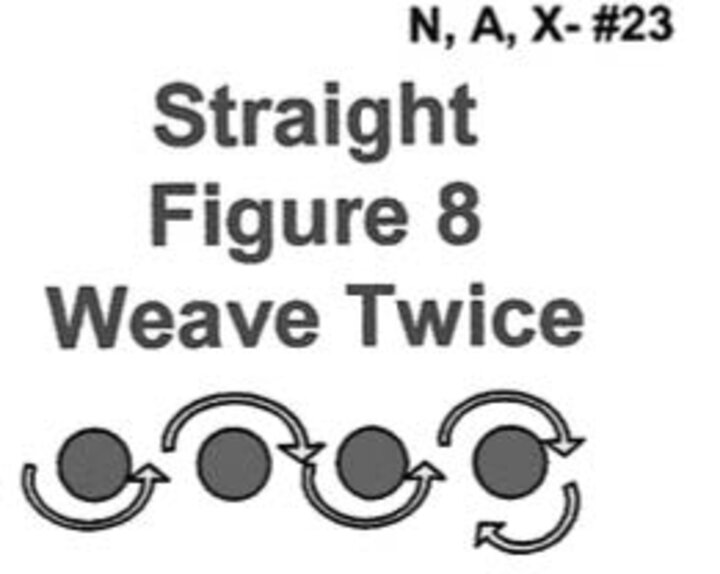 Graphic of the straight figure 8 weave twice sign