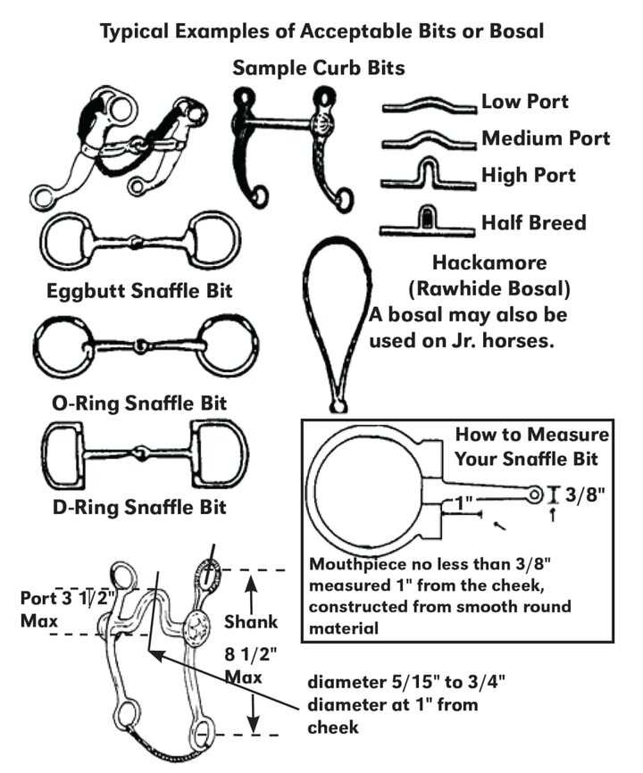 Bits Bosal Horse Guide